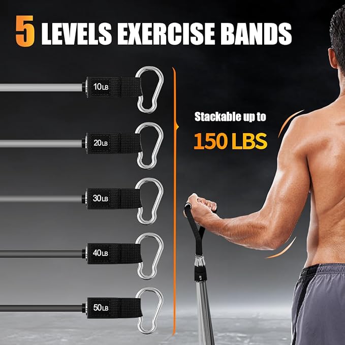 WHATAFIT Resistance Bands, Exercise Bands，Resistance Bands for Working Out, Work Out Bands with Handles for Men and Women Fitness, Strength Training Home Gym Equipment-FlexoryFit