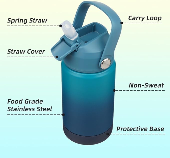 Insulated Water Bottle with Straw Lid,12 oz Stainless Steel Vacuum Metal Bottle with Silicone Handle,Vast-FlexoryFit