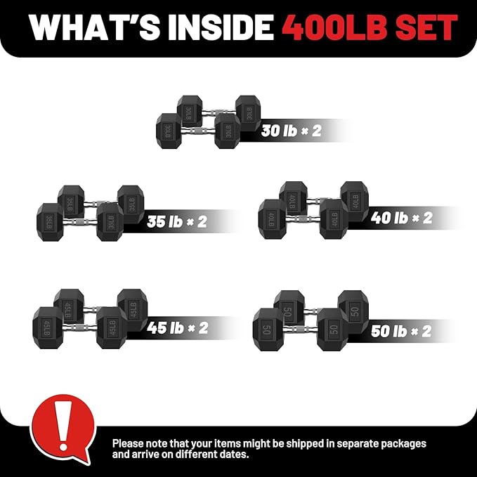 PAPABABE Hex Dumbbell Set 45-550 lb, Rubber Encased Home Gym Dumbbells, Weights Dumbbells for Women & Men, Hand Weight for Strength Training-FlexoryFit