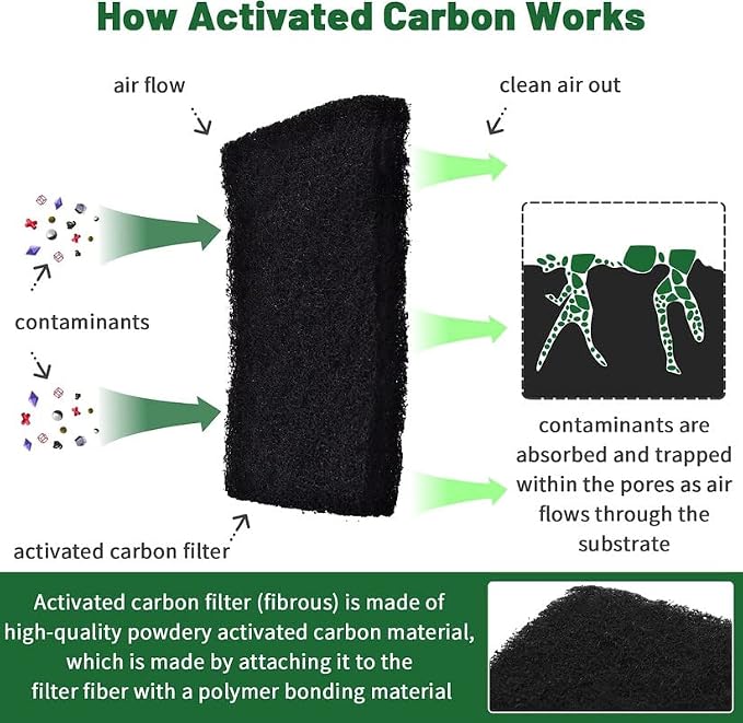 Compost Bin Odor Filters for Food Compatible - Image 5