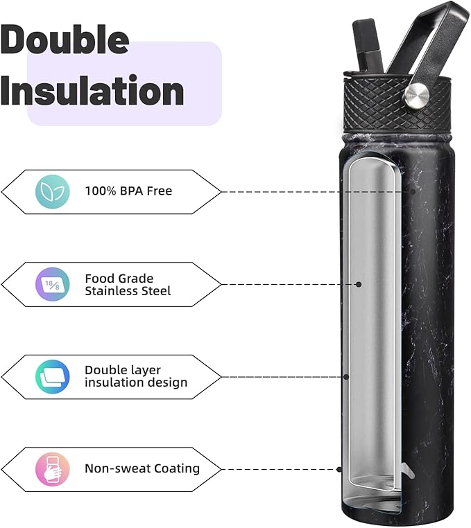 Insulated Water Bottle 24oz Stainless Steel Sport Bottles with 3 Lids,Marble Midnight-FlexoryFit