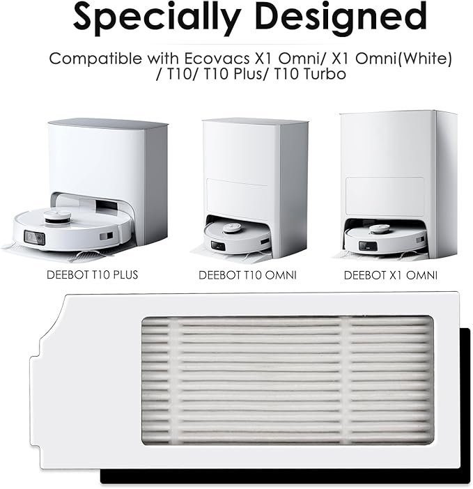 (5 Pack) N20 Plus HEPA Filter Compatible With ECOVACS DEEBOT N20 Plus/ N20 Pro Plus/ X1 Omni/ T10/ T10 Plus/ T10 Turbo/ T10 Omni, Robot Vacuum Filter Kit, Replacement Filters Accessories, White