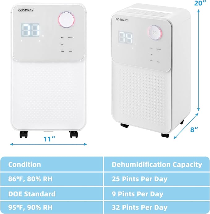 COSTWAY 2000 Sq. Ft Dehumidifier for Large Room & Basement, 32 Pint Dehumidifier with Drain Hose, 4 Modes, 2 Speeds, 24H Timer, Auto Defrost, 3-Color Digital Display