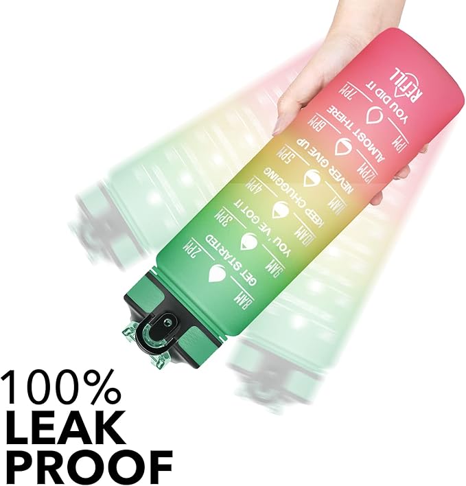 Hyeta 32 oz Water Bottles with Times to Drink and Straw, Motivational Water Bottle with Time Marker, Leakproof, Drinking Sports Water Bottle for Fitness, Gym and Outdoor-FlexoryFit