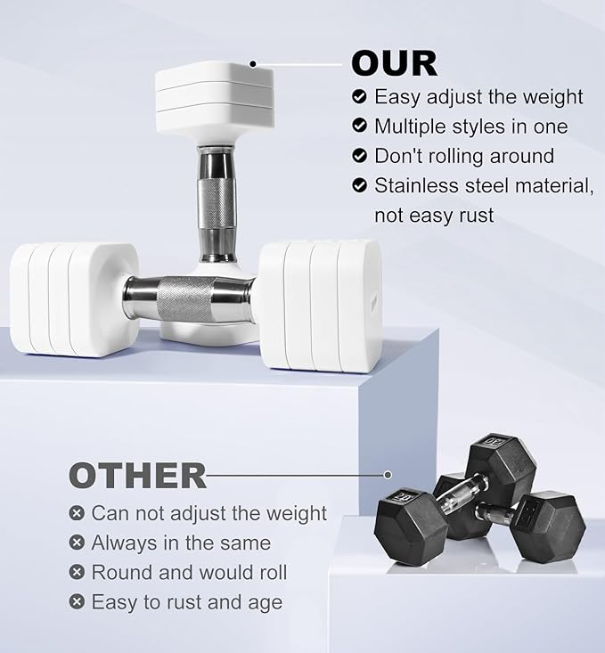 15LB 20LB 50LB Adjustable Dumbbell Set Free Weights Dumbbells Set for Women Men Hand Weights Sets Adjust Dumbbell Weight Sets for Home Gym Exercise Workout Strength Training Equipments-FlexoryFit