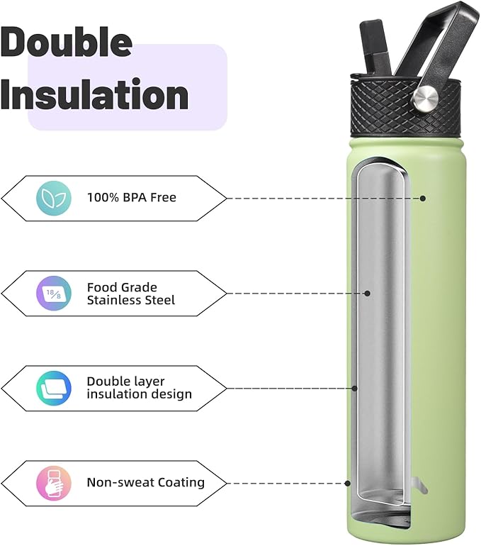 Insulated Water Bottle 24oz Stainless Steel Sport Bottles with 3 Lids,Macaron Green-FlexoryFit