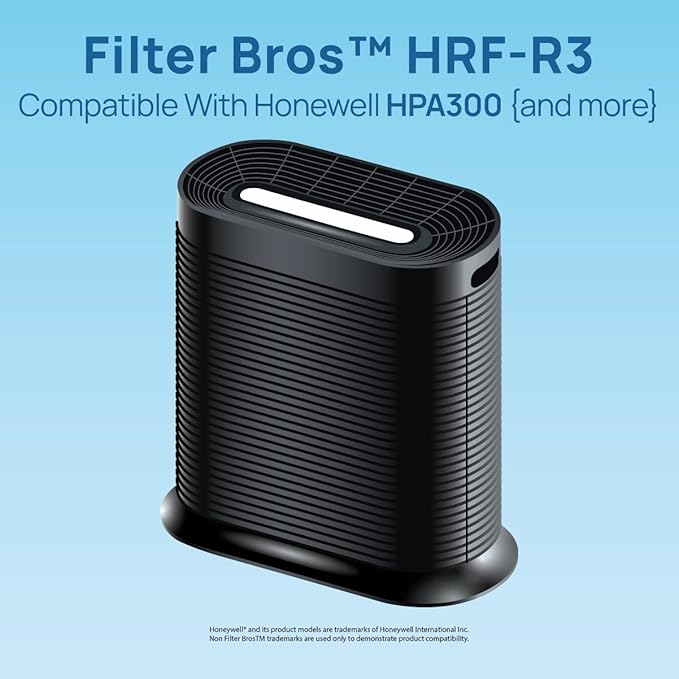 Filter Bros HRF-R3 HEPA Replacement Filter R 3 Pack Fits Honeywell HPA300 Series