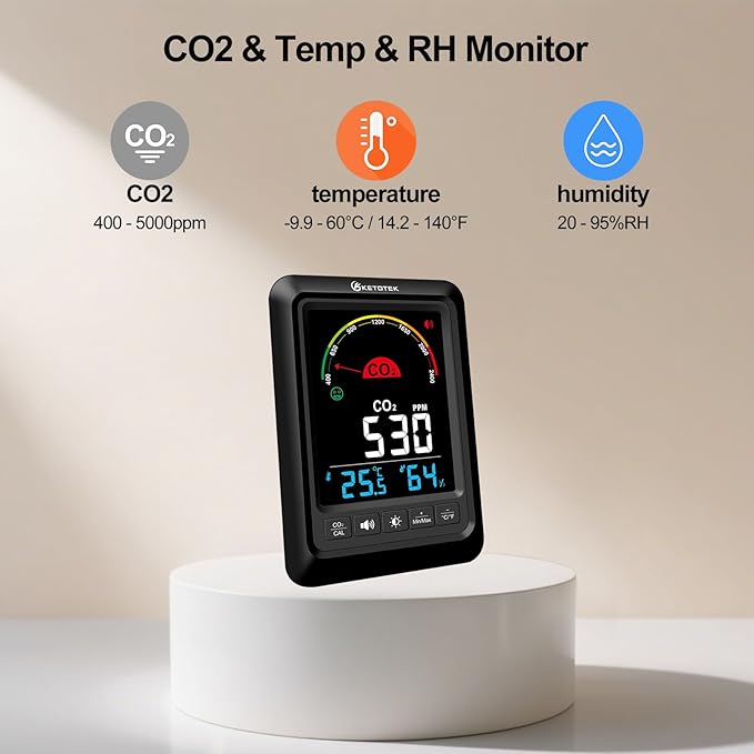 CO2 Monitor Indoor Air Quality Meters with CO2 Alarm, Temperature, Humidity Display for Home, Office or School
