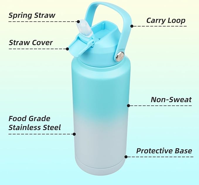 Insulated Water Bottle with Straw Lid,32 oz Stainless Steel Vacuum Metal Bottle with Silicone Handle,Sea Salt-FlexoryFit