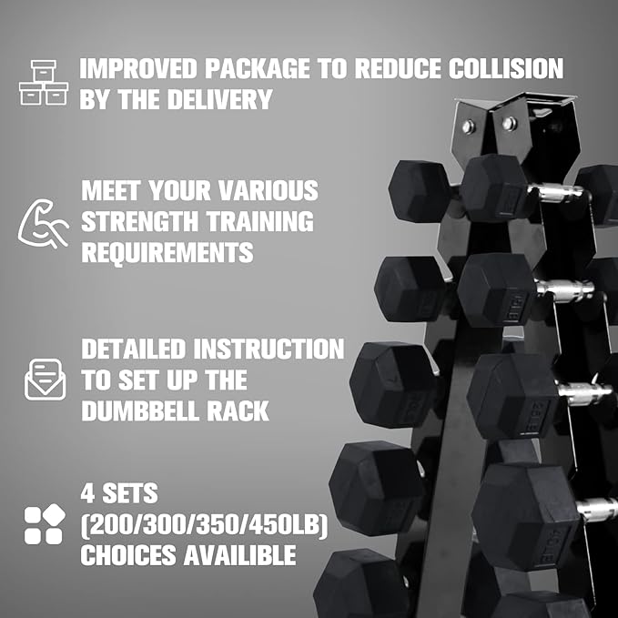 RITFIT 300/350/450/650/180/200/210 LB Rubber Hex Dumbbells Set with Optional Dumbbell Rack, Multi Weight Set to Choose, Ideal for Home Gym and Fitness-FlexoryFit