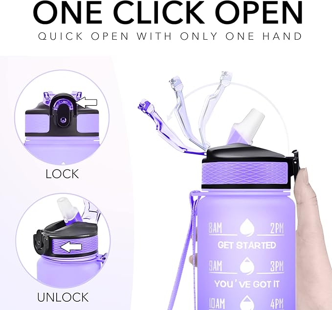 Hyeta 32 oz Water Bottles with Times to Drink and Straw, Motivational Water Bottle with Time Marker, Leakproof, Drinking Sports Water Bottle for Fitness, Gym and Outdoor-FlexoryFit