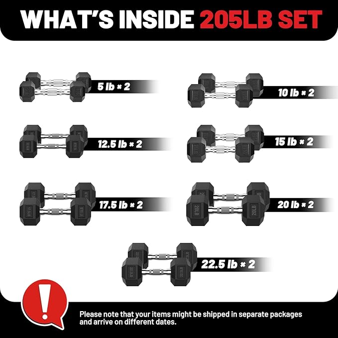 PAPABABE Hex Dumbbell Set 45-550 lb, Rubber Encased Home Gym Dumbbells, Weights Dumbbells for Women & Men, Hand Weight for Strength Training-FlexoryFit