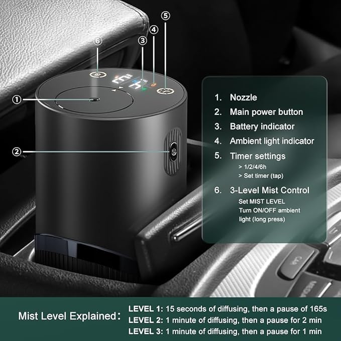 Waterless Essential Oil Diffuser -Aroma Diffuser, Portable Smart Scent Air Machine 1/2/3 & Continuous Mist, Anti-TIPP, Timer Setting and Auto-Off Function (Black)