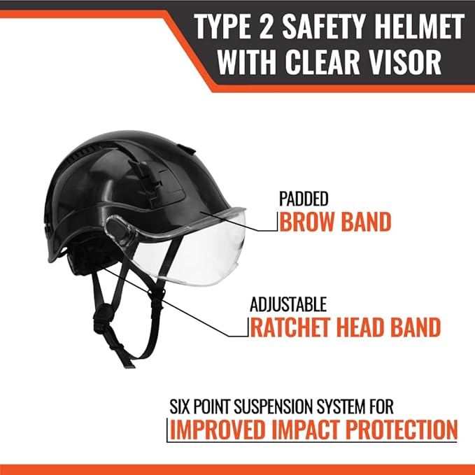Malta Dynamics APEX Type 2 Safety Helmet – OSHA and ANSI Z89.1 Compliant Safety Hard Hats for Construction Workers and Vented Helmet for Head Protection