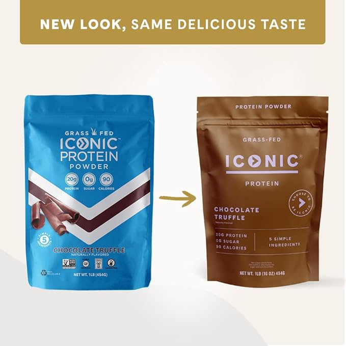 ICONIC Protein Powder, Chocolate Truffle - Sugar Free, Low Carb Protein Powder - Lactose Free, Gluten Free, Non-GMO - 20g Grass Fed Whey & Casein Protein - Keto Friendly, 1 lb. Pouch (17 Servings)-FlexoryFit