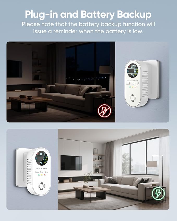 5-in-1 Carbon Monoxide Detectors, Natural Gas Leak Detector, Plug-in & Battery Backup Co Detector, HD Digital Display, CO Gas Temp Humidity Sensor, 2-Pcs, White