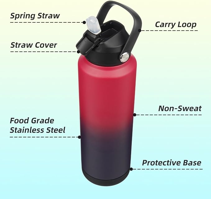 Insulated Water Bottle with Straw Lid,40 oz Stainless Steel Vacuum Metal Bottle with Silicone Handle,Rosy Red-FlexoryFit