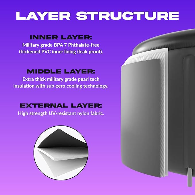 The Long Pod - Extra-Large Portable Ice Bath Tub for Recovery & Wellness - Collapsible Design with Thermal Lid - Full-Body Stretch-Out Soaks - Water Chiller Compatible - 126 Gallons - The Pod Company