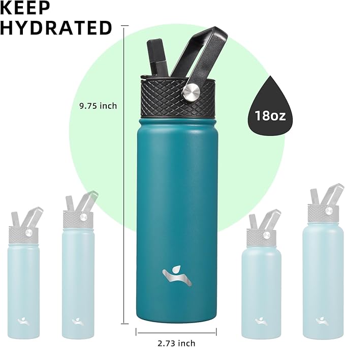 18 oz Insulated Water Bottle Stainless Steel Sport Bottles with 3 Lids,Light Blue-FlexoryFit