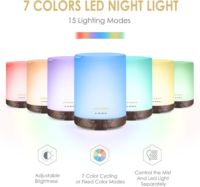 URPOWER 2nd Gen 300ml Aroma Essential Oil Diffuser Night Light Ultrasonic Air Cool Mist Humidifier with AUTO Shut Off and 6-7 Hours Continuous Diffusing and 4 Timer Settings for Home Office Yoga Spa