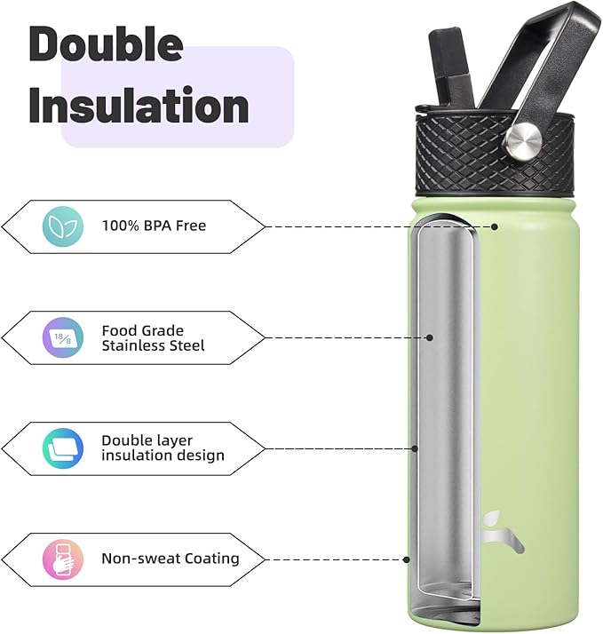 18 oz Insulated Water Bottle Stainless Steel Sport Bottles with 3 Lids,Macaron Green-FlexoryFit