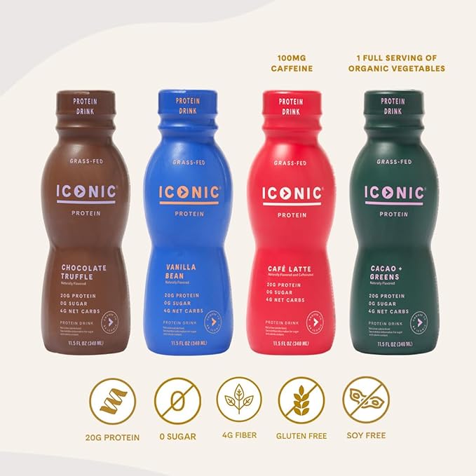 Iconic Protein Drinks, Chocolate Truffle (12 Pack) - Sugar Free & Low Carb - 20g Grass Fed Protein - Lactose Free, Gluten Free, Non-GMO, Kosher - Keto Friendly Protein Shakes-FlexoryFit