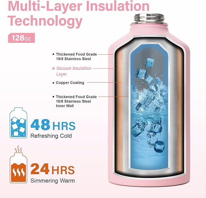1 Gallon Water Bottle Insulated | Thickened Stainless Steel Vacuum Metal Water Jug | Portable Sports Large for Gym and Hiking with Straw, Carrier Bag, Handle Strap | BPA-Free 128 oz-FlexoryFit