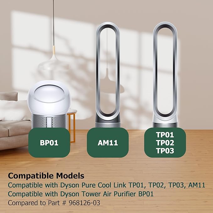 TP01 HEPA Filter Replacement for Dyson Tower Purifier Pure Cool Link TP01, TP02, TP03, AM11, BP01, Funmit 360° Combi HEPA and Activated Carbon Filter, Compared to Part 968126-03, 2 Pack