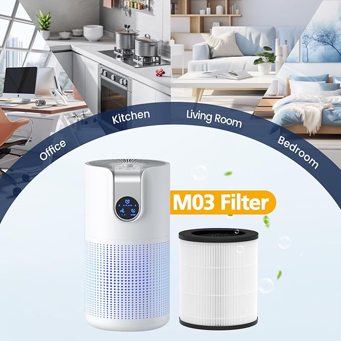 M03 Replacement Filte-r Compatible with MOOKA M03 & B-D03 Air Purifie-r, 3 Stage Filtration with HEPA Filte-r, 2 Pack