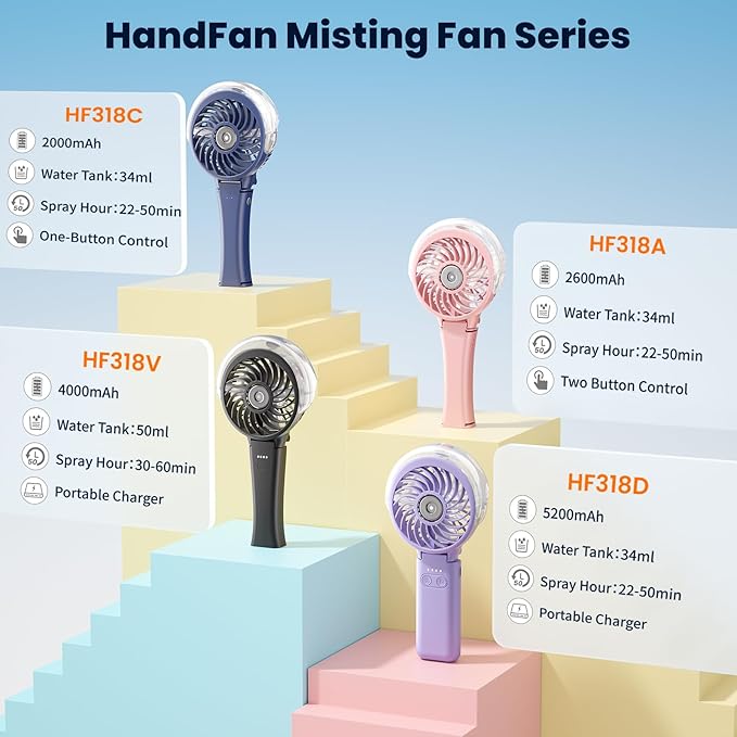 HandFan Upgraded Portable Misting Fan, Handheld Spray Water Mister Fan, USB Rechargeable Personal Mist Fans, Mini Cooling Hand Fans for Summer Beach Travel Concerts, Gifts for Women(White)