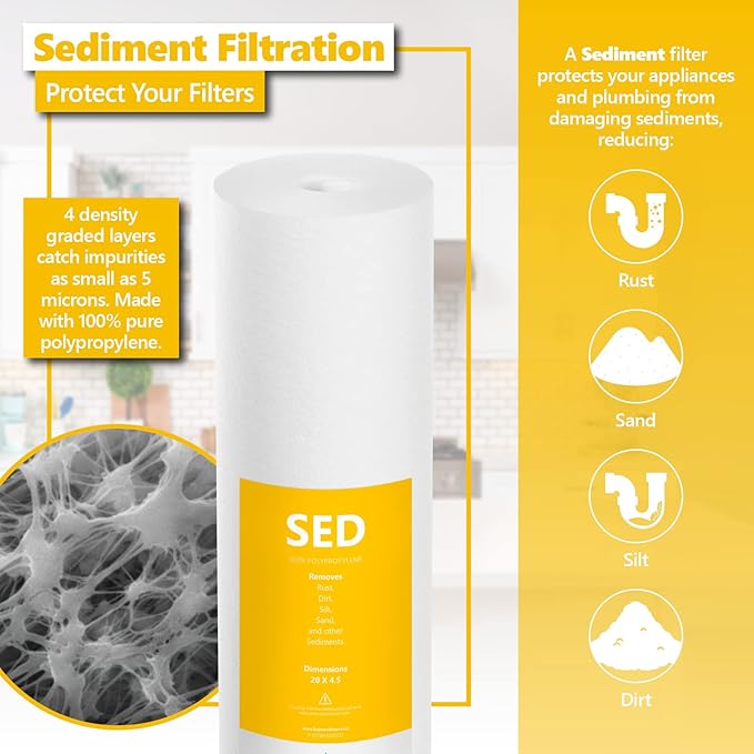 Express Water 2-Year Whole House Heavy Metal Water Filter Set 3 Stage Water Filtration Replacement Kit Sediment, Carbon Block, KDF High Capacity Cartridge Filters–5 Micron Water Filter 4.5” x 20” inch