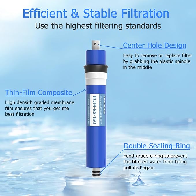 150 GPD RO Membrane Filter with Housing, Replacement Reverse Osmosis Membrane Fit Home Under Sink RO Drinking Water Filter Purifier Filtration System with Wrench, 1/4" Fitting, Check Valve