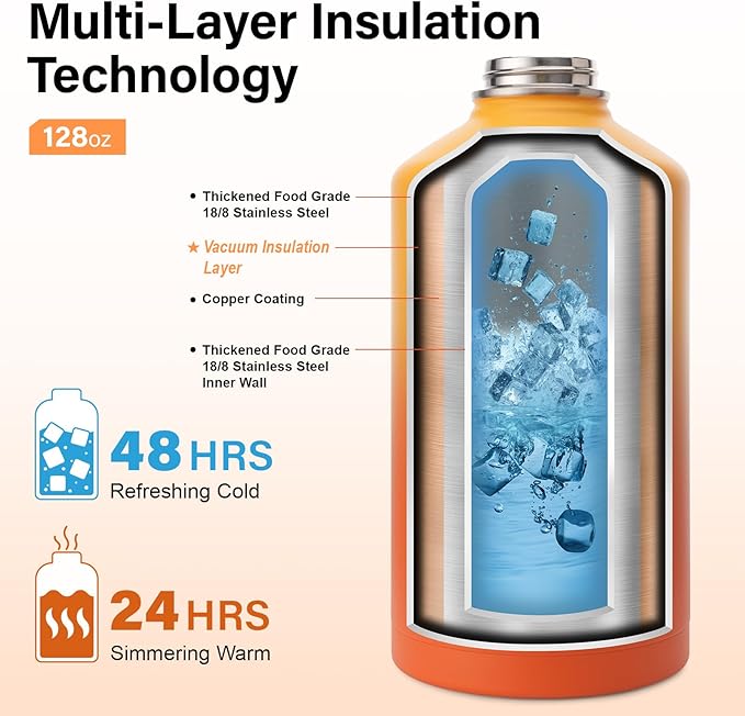 1 Gallon Water Bottle Insulated | Thickened Stainless Steel Vacuum Metal Water Jug | Portable Sports Large for Gym and Hiking with Straw, Carrier Bag, Handle Strap | BPA-Free 128 oz-FlexoryFit