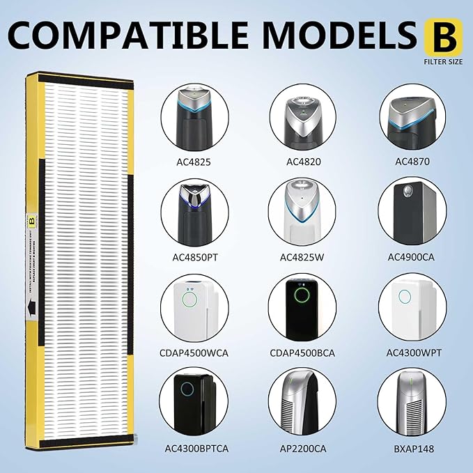 4 Pack FLT4825 HEPA Replacement Filter B Compatible with Germ-Guardian Purifiers AC4825, AC4825E, AC4300, AC4800, AC4900, AC4850, 4 Pack H13 True HEPA Filters and 6 Activated Carbon Pre-Filters.