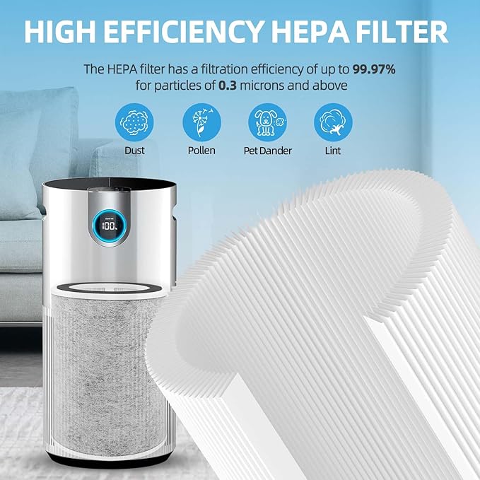 HP202 Replacement Filter for Shark HP200 Series HP201 HP202 HP232, 3-in-1 Hepa Carbon Filter Replacement Compatible with Shark Air Purifier MAX HC502, Part #HE2FKBAS, HE2FKBASMB -1 Pack