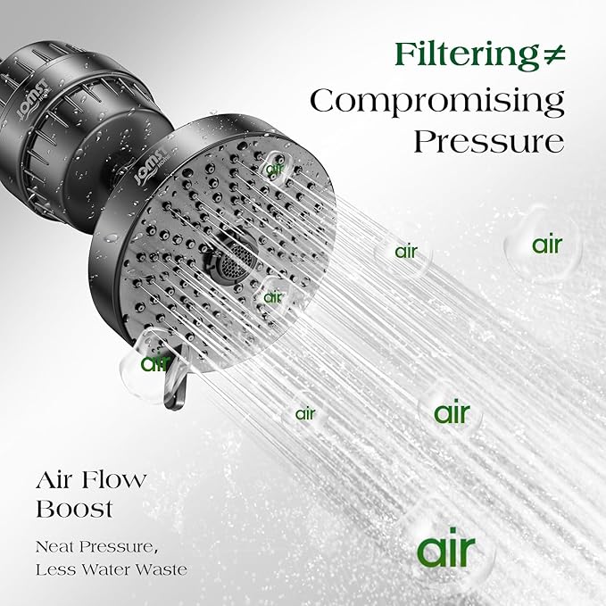 Filtered Shower Head COMBO – for Healthier Skin & Hair | 3 Mode High Pressure - Image 6