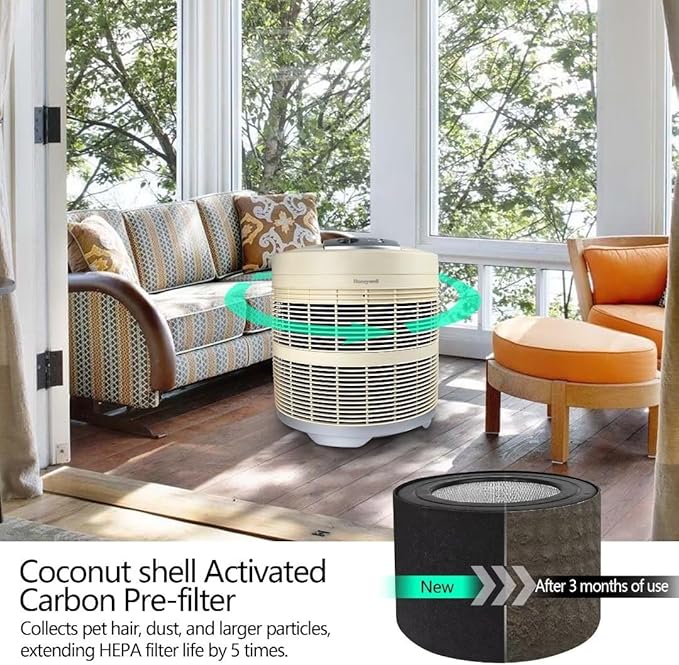 Universal Air Cleaner Carbon Replacement Pre-Filters Compatible with Honeywell 50250-S Round Air Purifier (3 Piece)