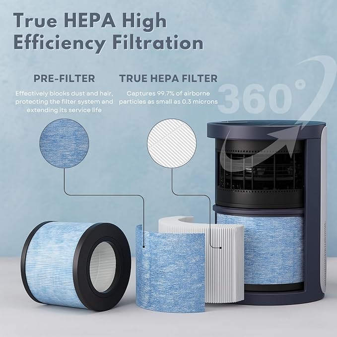 Nispira 3-in-1 True HEPA Filter Replacement Compatible with Miko Air Purifier C102 ibuki MA-01CW, MA-18, Okaysou AirMic4S, 1 Pack