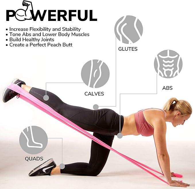 7Ft Long Resistance Bands for Stretching - Resistance Bands Set with Door Anchor - Exercise Bands Including Carry Pouch, E-Book & App - Latex-Free Workout Bands-FlexoryFit