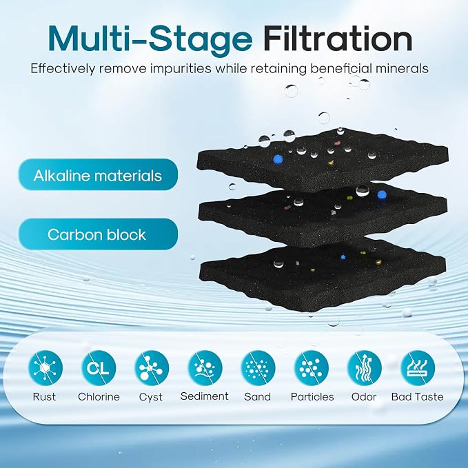 ICEPURE Alkaline LT1000PC Refrigerator Water Filter and Air Filter Replacement - Image 6