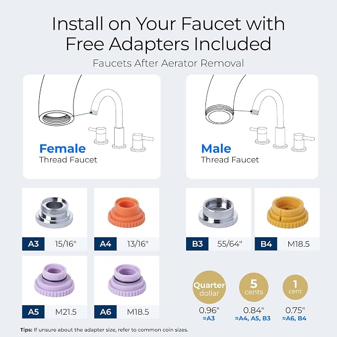 Waterdrop FC-02 Faucet Water Filter - Image 4