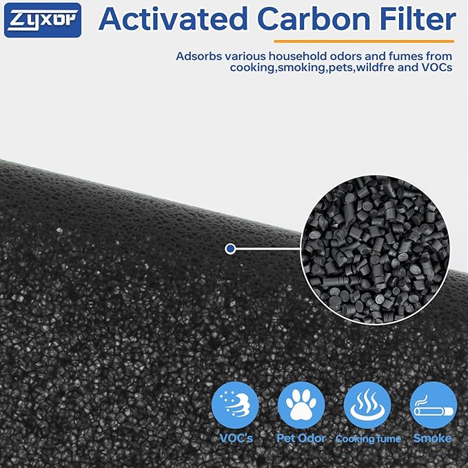 M03 Replacement Filter Compatible with MOOKA M03 & B-D03 Air Purifier, H13 True Filter, High-Efficiency Activated Carbon Filter & Pre-filter, 3-in-1 Filtration System, 2 Pack