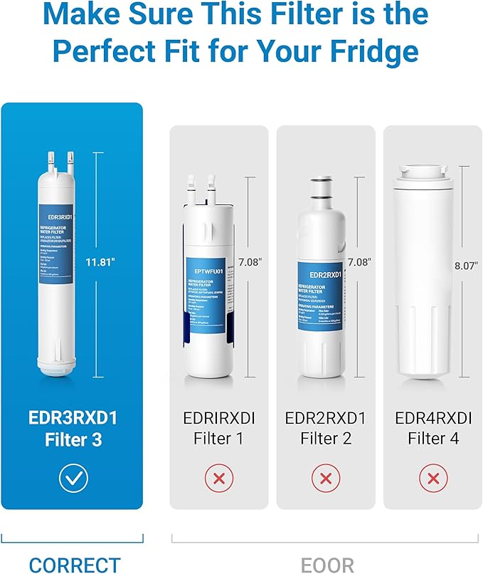 EDR3RXD1 Replacement Water, Compatible with 4396841, 4396710, KAD3RXD1, WHR3RXD, Kenmore 46-9083, 46-9030, 1 Pack