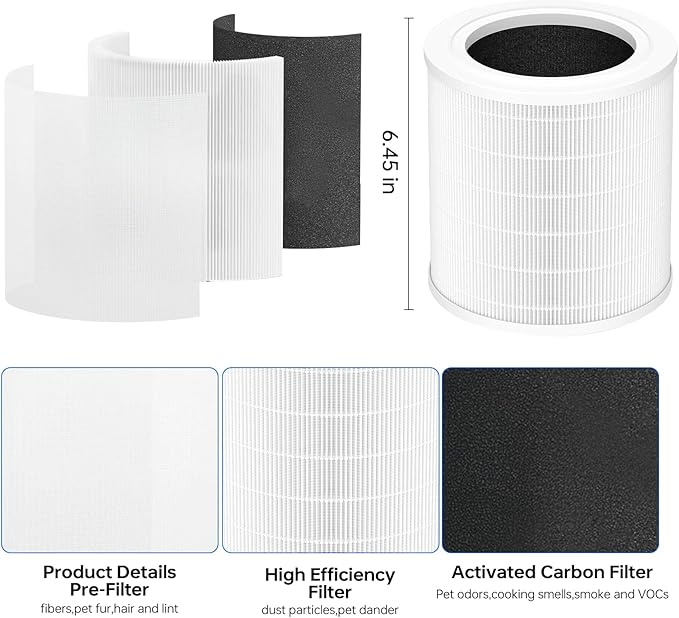Replacement Filter Compatible with A2001 Air Filter, 3-In-1 Activated Carbon Filter, High Efficiency Filtration,Compared to Part #AF-2001, 2 Packs