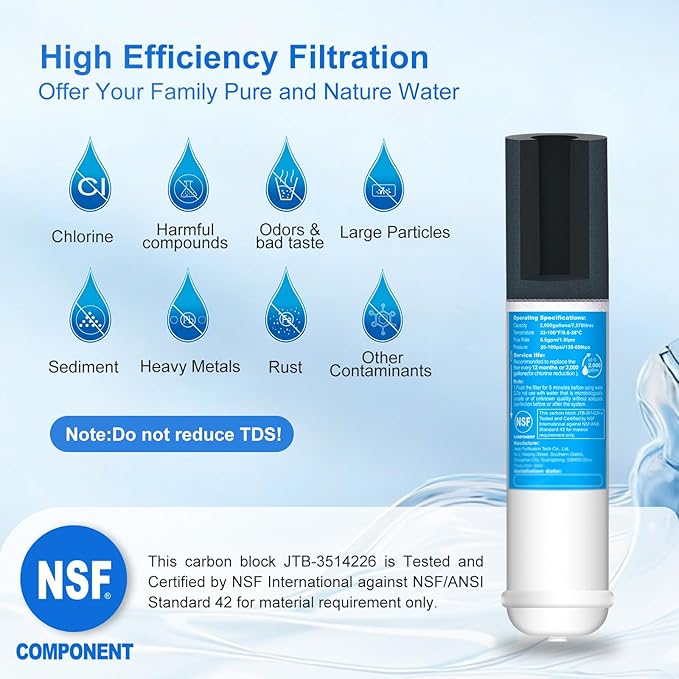 Inline Water Filter Kit for Refrigerator and Ice Maker, 1/4" Quick Connect Post - Image 2