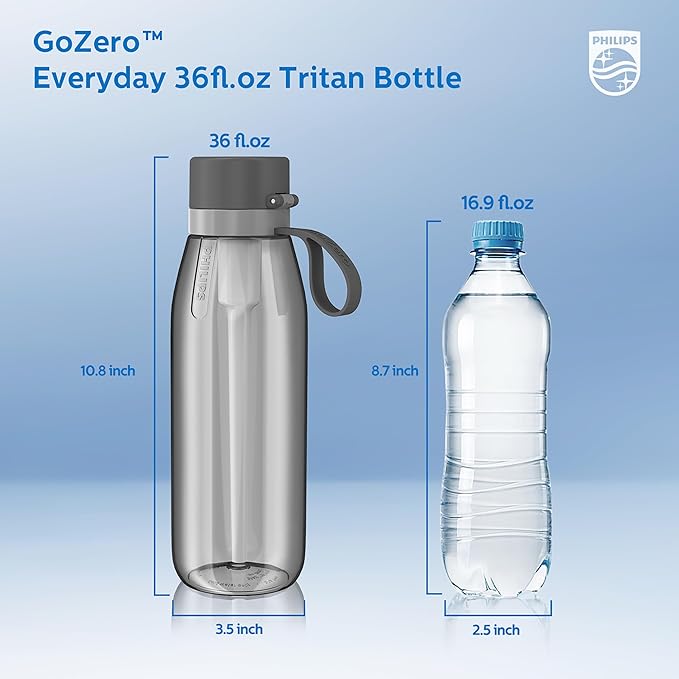 PHILIPS Filtered Water Bottle, BPA-Free Tritan Plastic Water Bottles, Replaces 450 Plastic Water Bottle with Reusable GoZero Everyday Water Filter, Portable Filtering Bottle for Travel, 36oz, Grey