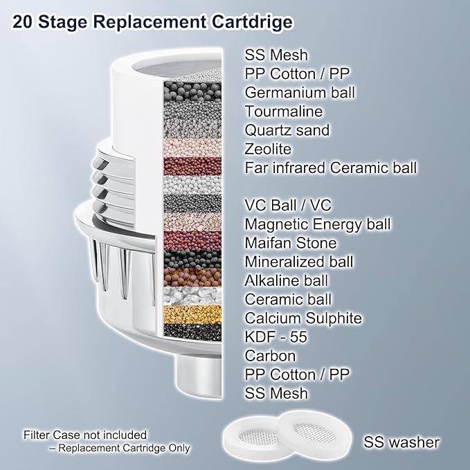 20-Stage Shower Head Filter Replacement Cartridge (No Housing) – Universal Shower Water Filter for Hard Water, Reduces Chlorine & Impurities for Softer Skin & Healthier Hair (Two Pack)