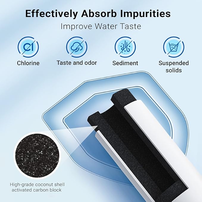 AQUA CREST EDR3RXD1 Replacement for 4396841, Everydrop® Filter 3, 4396710, Kenmore® 46-9083, 46-9030, Refrigerator Water Filter, 1 Filter