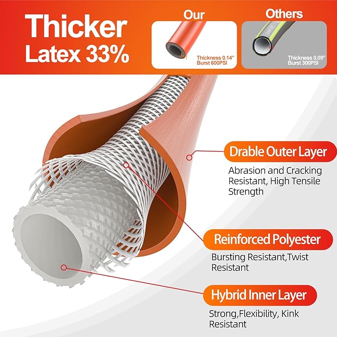 Garden Water Hose 75 ft x 5/8 in Heavy Duty, Flexible and Lightweight, Burst 600 psi, Kink-less Hybrid Rubber Pipe for Backyard, 3/4'' Brass Fittings, Orange