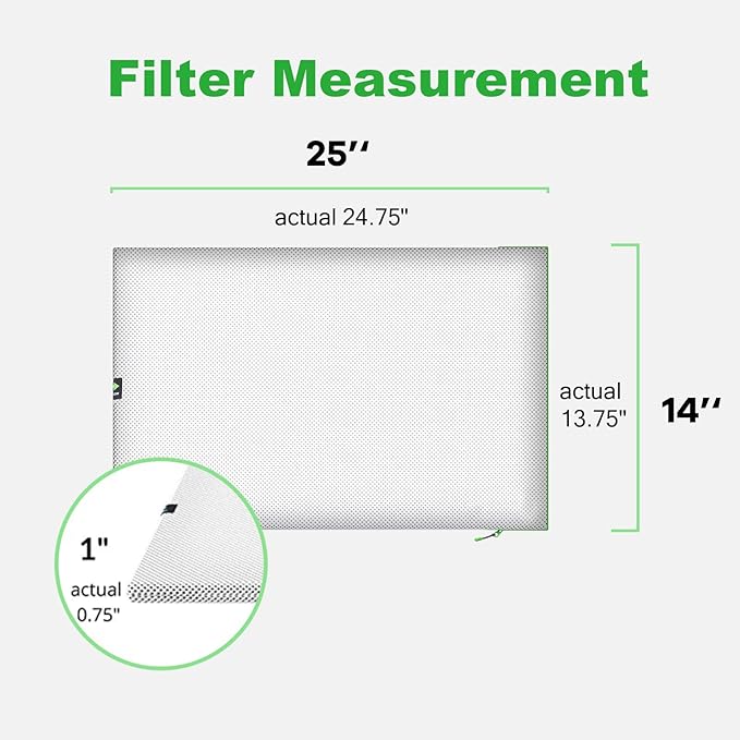 14x25x1 Air filter, Washable and Reusable Air Filter 14x25x1 for AC HVAC Furnace, MERV 8 Air Filters Machine Washable & Dryer Friendly, AC Furnace Air Filter